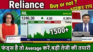 Reliance share news,kab badhega,Buy or not ?/Reliance Industries share latest news,ril share target