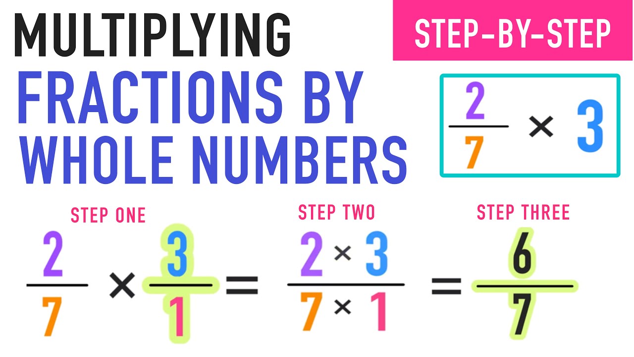 How To Multiply Fractions - Weeklydase