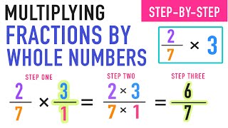 Multiplying Fractions by Whole Numbers Explained!