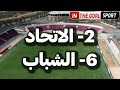 موعد مباراة الاتحاد ضد الشباب اليوم في الدوري الجولة16 السعودي التوقيت والقنوات الناقلة