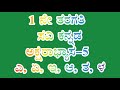 1 ನೇ, ತರಗತಿ, ಸವಿ ಕನ್ನಡ, ಅಕ್ಷರಾಭ್ಯಾಸ-5, ಎ, ಏ, ಇ, ಆ, ತ, ಳ