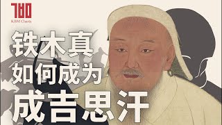 【KBM】蒙古世系3：铁木真如何成为成吉思汗？一代天骄的人生经历