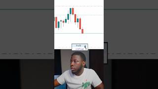 Quick Scalp! | Forex LIVE Trading