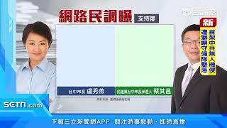 藍營「最強母雞」領議員登記參選　盧秀燕：很有信心｜三立新聞台