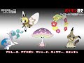 【歴史】最強「フェアリータイプ」ポケモンの歴史がヤバい...【ポケモン剣盾】