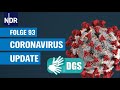 Gebärdensprache: Coronavirus-Update #93 | Coronavirus-Update NDR Info | NDR