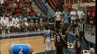 PBL TOP 5 PLAYS   APRIL 25, 2009