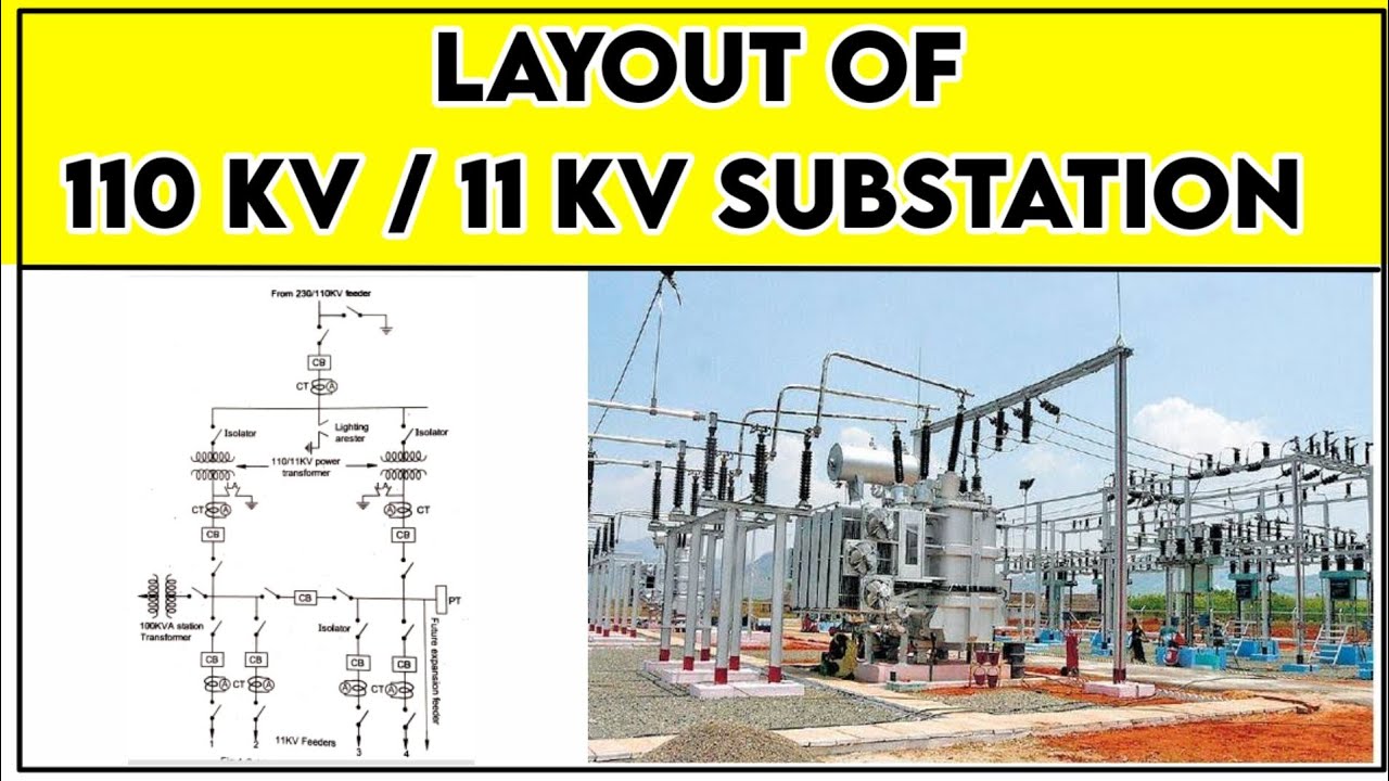 What Is A Substation, Equipment In The Substation, 33/11 KV, 51% OFF