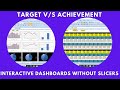 Interactive Dashboards Without Using Slicers Target vs Achievement