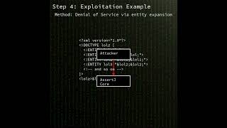 assertj-core: XML External Entity (XXE) in AssertJ XmlStringPrettyFormatter (CVE-2026-24400)