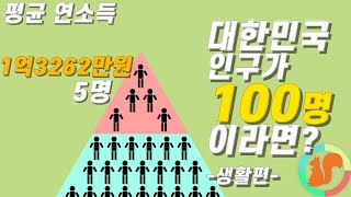 대한민국 인구가 100명 이라면? [2편-생활]