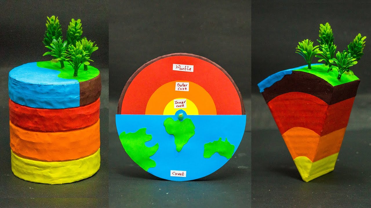 Earth Layers Science Project Ideas Salt Dough Layers Of The Earth