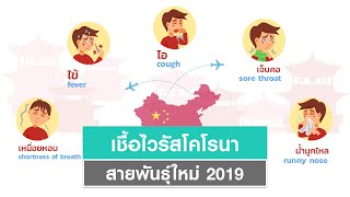 รายการ 5 นาทีกับแพทย์ธรรมศาสตร์​ ตอน \