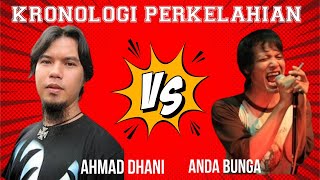 KRONOLOGI LENGKAP PERSETERUAN AHMAD DHANI VS ANDA 