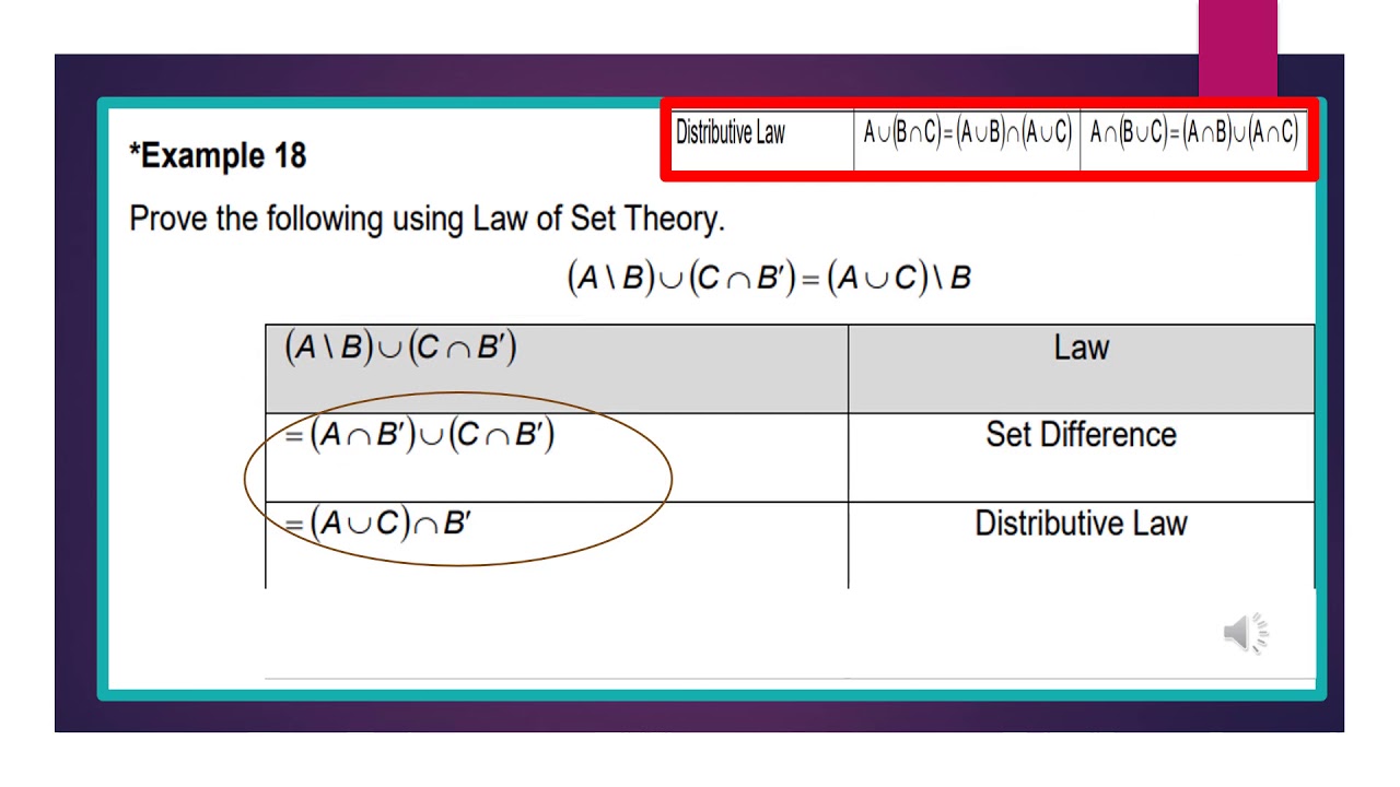 Chapter 1 Mat222 Laws Of Set Theory - YouTube