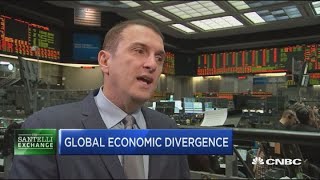 Santelli Exchange: Record outflows