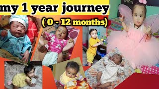 Journey From 0 To 12 Months | 0-12 Months Baby Development | Baby Development From 0 To 12 Months