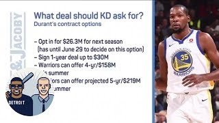 What Deal Should Kevin Durant Ask The Warriors For? | Jalen & Jacoby | Espn