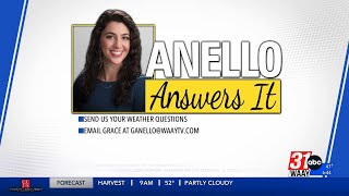 Anello Answers It: Rip Current Explained