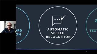 How Alexa uses automatic speech recognition | Amazon Science