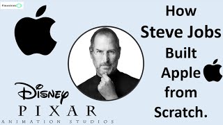 Steve Jobs : The Marketing Genius | Apple | iPhone | iPad | Pixar | Disney | Macbook | Airpods|iMac