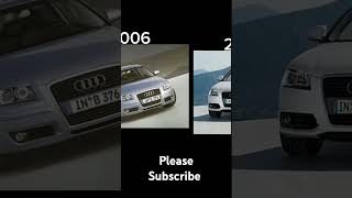 Evolution of Audi car #viralvideo #shorts