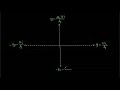 magnetic circuits b h relationship magnetization curve