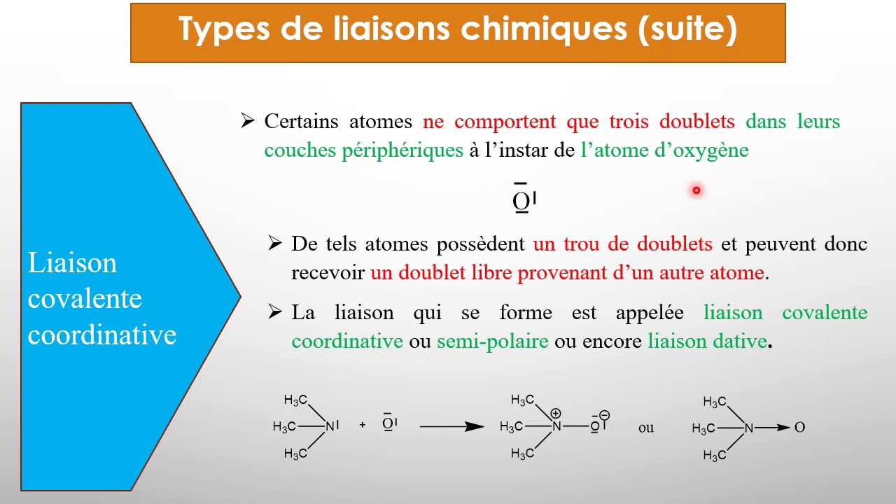 Les Liaisons Chimiques - YouTube