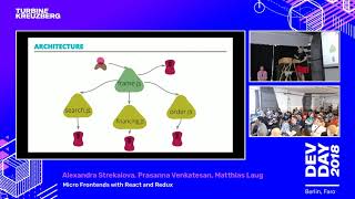 Dev Day 2018 Berlin - "Micro Frontends with React & Redux" Alexandra, Prasanna & Matthias