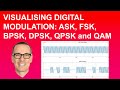 Visualising Digital Modulation: ASK, FSK, BPSK, DPSK, QPSK and QAM