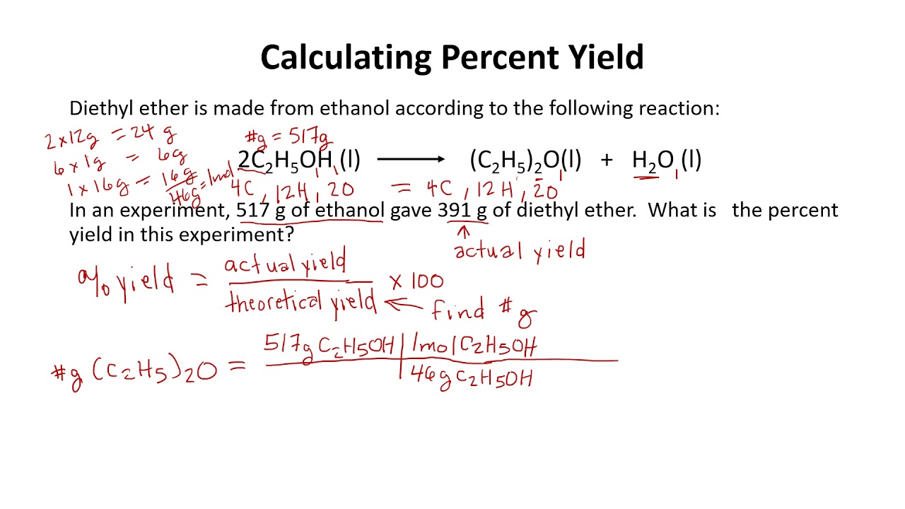 How To Calculate The Percent Yield