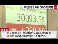 日経平均株価終値で１年８カ月ぶり３万円超（2023年5月17日）