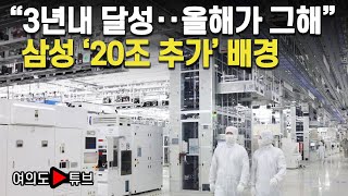 [여의도튜브] “3년내 달성‥올해가 그해” 삼성 ‘20조 추가’ 배경 /머니투데이방송