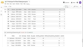 Clustering Algorithm for mixed datatypes - K-Prototypes