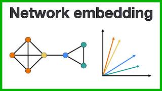 Network embedding: A short introduction to the core concepts