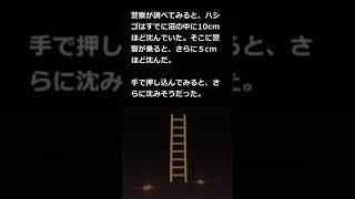 謎解き推理本格ミステリークイズ「沼地のリゾート」