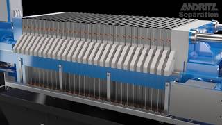 ANDRITZ SEPARATION filter press sidebar SP – air over oil (operating video)