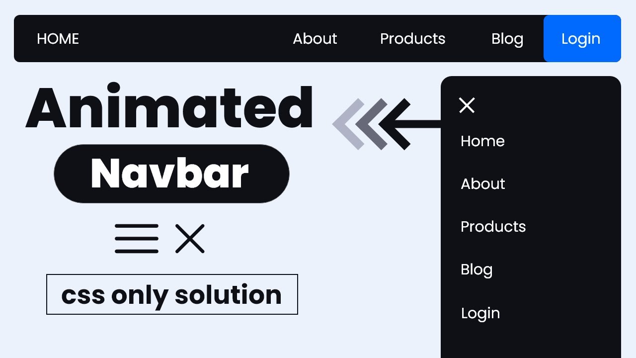 Create A Responsive Navbar With Sidebar Animation Css Only Youtube