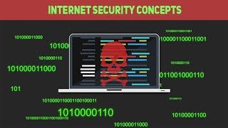 Internet Security Concepts by CreativeToonz | After Effects Video Display Template #Videohive