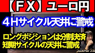 【ＦＸ】ユーロ円　４Ｈサイクルは天井に警戒！