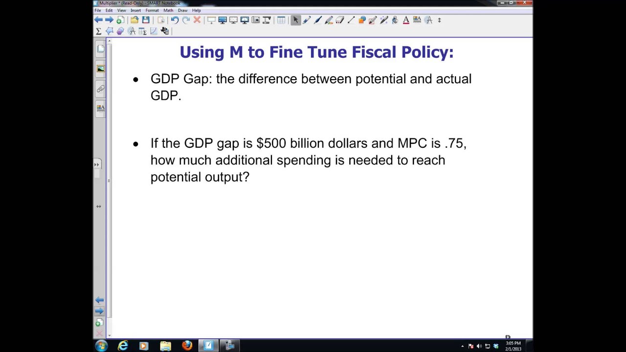 Solving GDP Gap Problems With The Multiplier And Fiscal Policy.mp4 ...