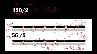 Divide Two Integers | Leetcode 29 | Live coding session