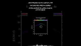 اولین صدای یک سیاه چاله