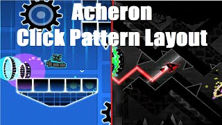 Acheron Click Pattern Layout