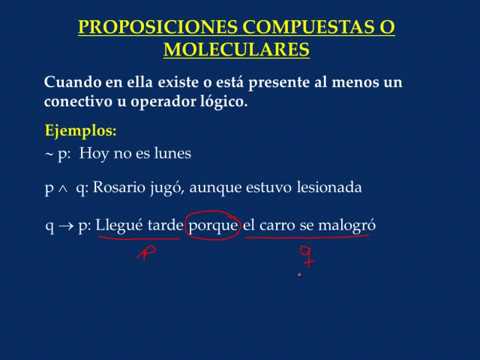 LÓGICA PROPOSICIONAL: ENUNCIADO PROPOSICIONES, CONECTIVOS, TABLAS DE ...