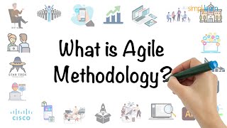 What Is Agile Methodology? | Introduction to Agile Methodology in Six Minutes | Simplilearn
