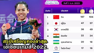 7/10/66 สรุปเหรียญทองเอเชียนเกมส์ 2022 ล่าสุด