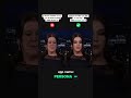 Persona - Best photo/video editor #cosmetics #makeuplover #beautyblogger #naturalbeauty