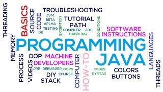 02 - Introduction to Java Programming (Part 2) (Hindi/Urdu)