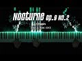 Chopin - Nocturne in E Flat Major Op. 9 No. 2 (Jazz Version)